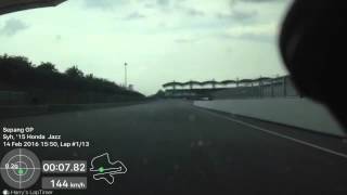 Sepang Maximum Attack 2016 Najib Bahrom