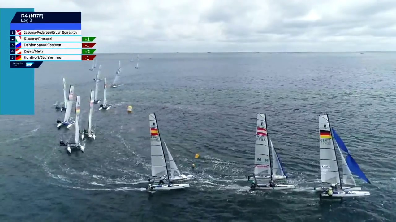 Nacra 17 Sailing - 2019 Kieler Woche - Day 6