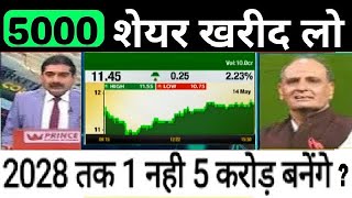 Sanjiv Bhasin Special Stocks || Sanjiv Bhasin Today , Dhruv Rathee #dhruvrathee