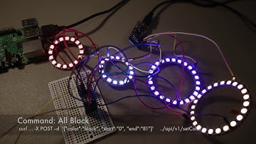 Demo #1 of FadeCandy and Raspberry PI