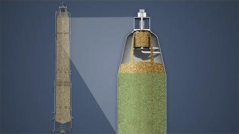 Continuous Digesters - Vapor Phase
