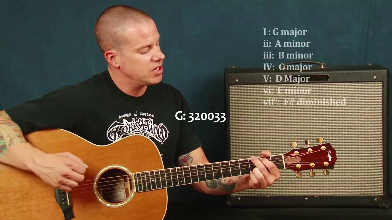 learn-to-write-songs-guitar-lesson-on-acoustic-ez-songwriting-and
