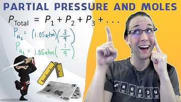 Dalton’s Gas Law Explained with Practice Problems (80)
