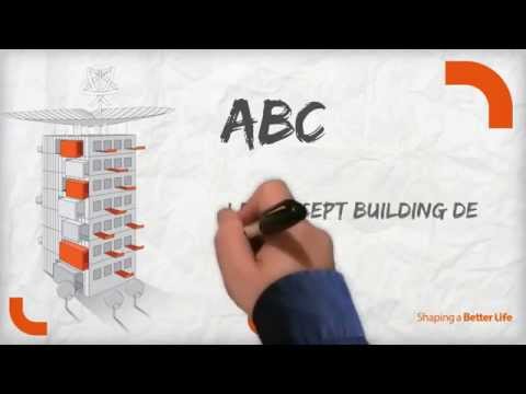 Notre concept ABC (Autonomous Building for Citizens)