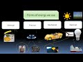 Energy units in everyday life | Cal and BTU relation |kWh and Joule | how much is 1 Joule