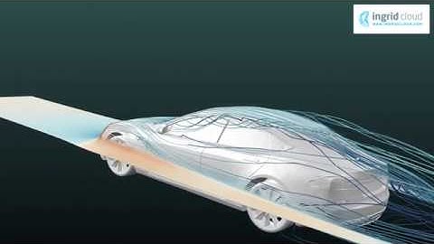 Tesla S Model - CFD Simulation by Ingrid Cloud