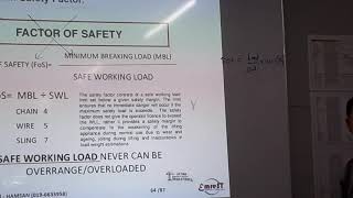 Lifting Supervisor : Safety Factor