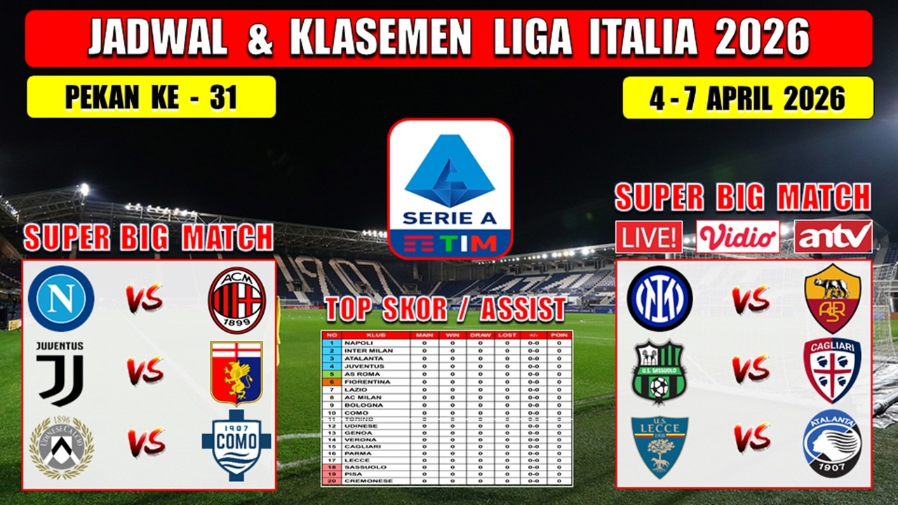 betting bola liga italia 2026