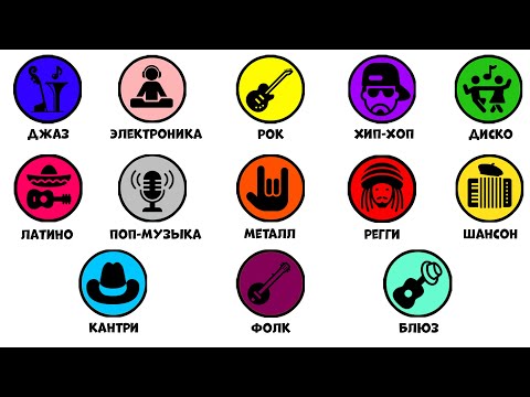 Все жанры популярной музыки за 10 минут