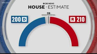 Republicans closing in on narrow House majority