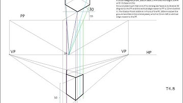 Engineering Drawing Tutorials/Pictorial drawing with front and side view (T 4.8)
