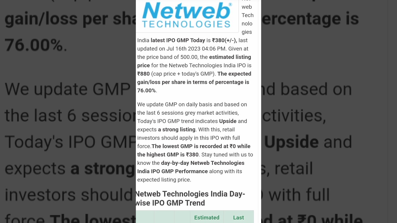 gmp🔥| Netweb IPO Review | Netweb Technologies IPO GMP | 