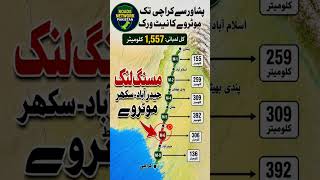 Peshawar se Karachi tak motorway network map 1557 km hai - jis mai M6 baki hai