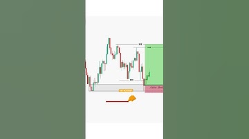 New VS Pro Trader Psychology Deference In Trading #trading #shorts  #forex