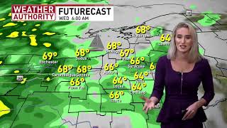 WSTM Monday evening forecast