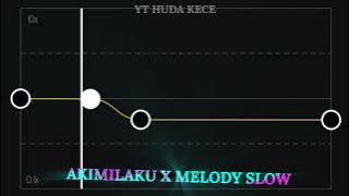 DJ Akimilaku X Melody Slow 30 Detik🎶Edit In Capcut