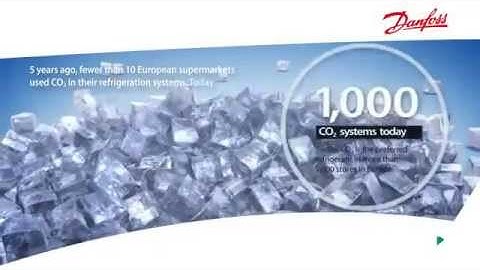 Danfoss | The no. 1 in refrigeration with CO2 | Danfoss Cool |  scroll compressor |  gwp