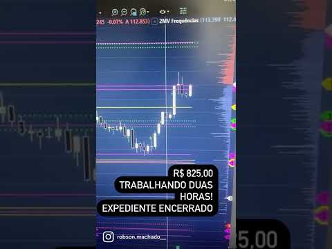 Mercado financeiro  B3 bolsa de valores