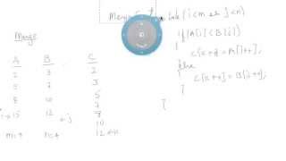 Merge Sort Algorithm - Hindi
