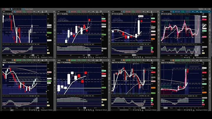 Moneyball Morning for CPI Wednesday Release - 10Au...