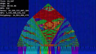 [Black MIDI] Armageddon V3 93.8236 TRILLION on Ultralight MIDI Player