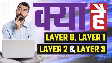 What is Layer0, Layer1, Layer2 and Layer3 | What is Blockchain | Layer0, Layer1, Layer2 and Layer3