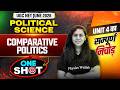 UGC NET Political Science One Shot | UGC NET Political Science Unit 4 Comparative Politics #pwugcnet
