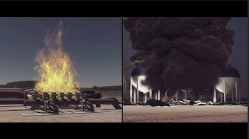 Process Safety and Industrial Training Animation Showreel