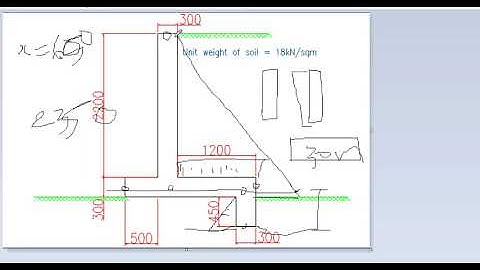 Staad Pro for beginners (episode 12). Analysis of a cantilever retaining wall.