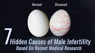 Hidden Causes of Male Infertility