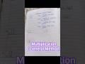 Fast multiplication methods.#shorts #vedicmathsformulas