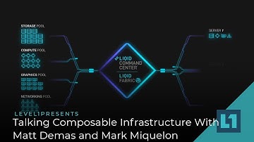 What Is Composable Infrastructure? Liqid