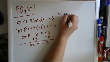 Chapter 5: Introduction to Solutions and Aqueous Reactions (Part 2.2)