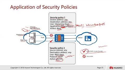 07 Introduction to Firewalls - HCIA Security v3.0