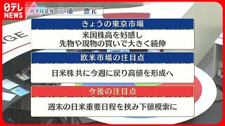 【3月6日の株式市場】株価見通しは？  三浦豊氏が解説