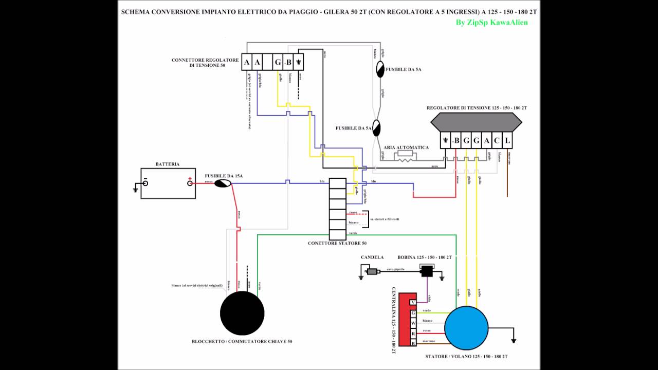 Schema conversione impianto elettrico piaggio 50 (regolatore 5 ingressi) @ 125 150 180 2t Schema di un impianto elettrico