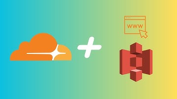 Hosting a Static Website on Amazon S3 + Cloudflare