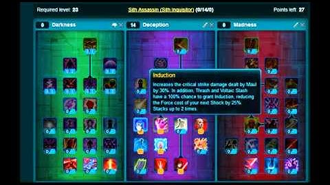 SWToR Level Guide | SWToR Vanguard Guide | Leveling Guide Hunter