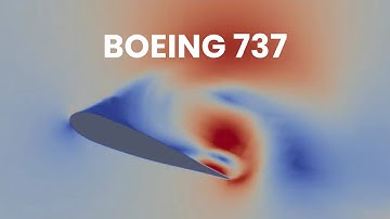 Boeing 737 root airfoil laminar CFD. 20 degrees pitch