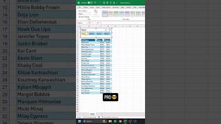 Use Filter in MS Excel | Beginner vs Advanced Filter Techniques (2025 Tutorial)#viral #unfreez