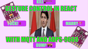 Gesture Control on REACT App with MQTT