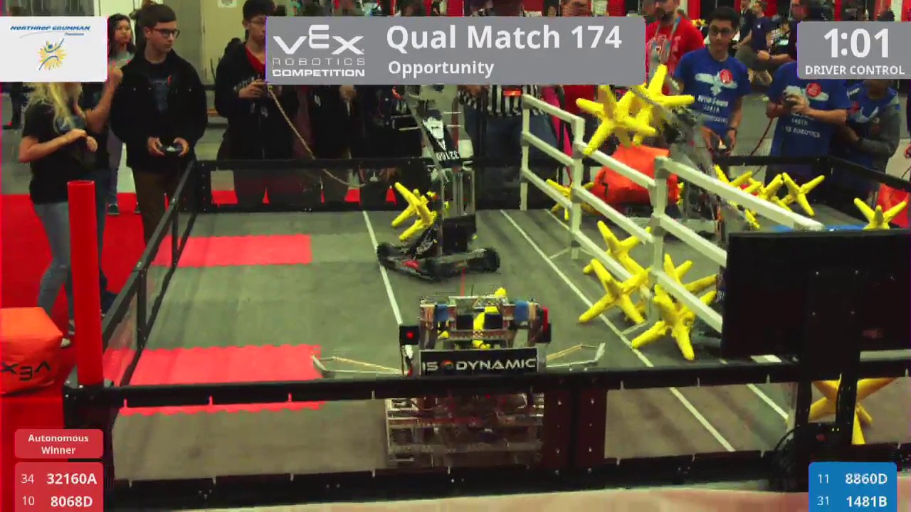 2017 VRC-MS Oppo Q174 - 32160A 8068D vs 8860D 1481B - 35 to 10