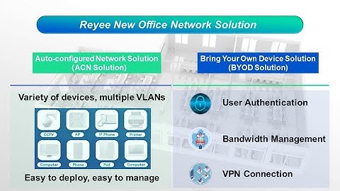 Hướng dẫn cấu hình VLAN hàng loạt bằng công cụ ACN trên Ruijie Cloud