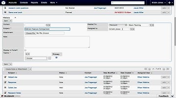 SugarCRM How to - Create Notes and Attachments