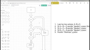 06  Pseudocódigo y Diagrama de Flujo (Ejercicio 03)  | Estructuras de Control en Java