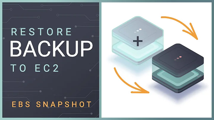 AWS Disaster Recovery: How to Create an EC2 Instance from a Backup Tutorial