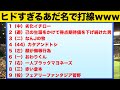 ヒドすぎる蔑称の選手で打線wwww【なんJ】