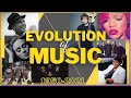 Evolution of music  19502021 top hits