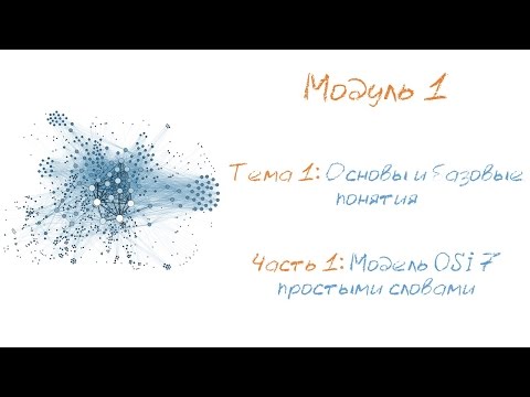 Видео: Продуктивни модели на взаимодействие във функционална семейна система