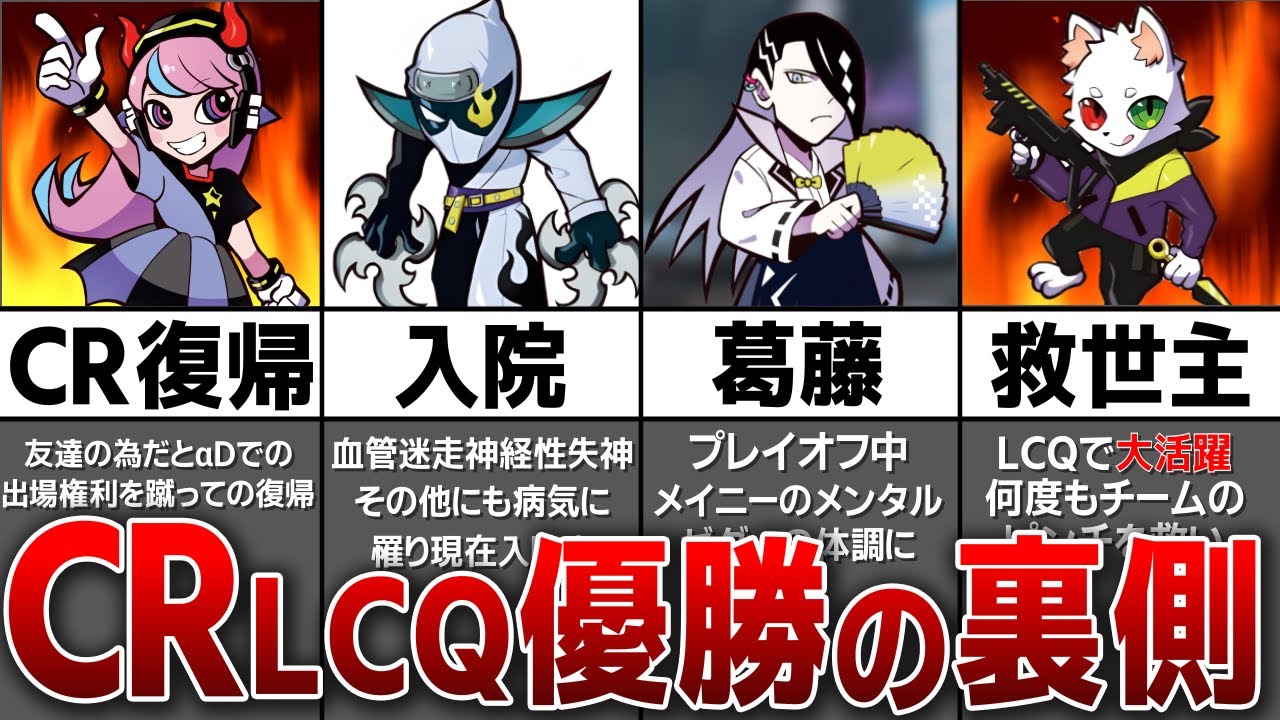 CRがLCQで劇的優勝を飾った裏側のストーリーを解説